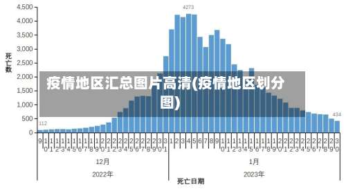 疫情地区汇总图片高清(疫情地区划分图)-第1张图片