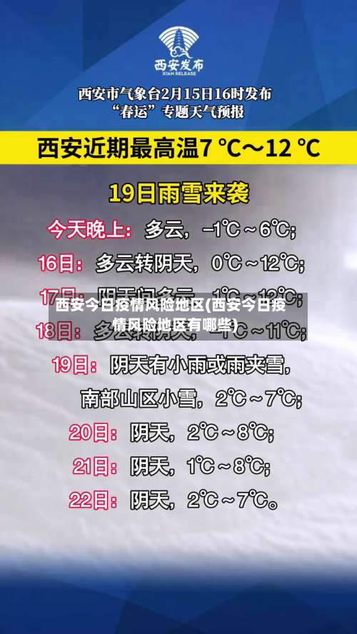 西安今日疫情风险地区(西安今日疫情风险地区有哪些)-第1张图片