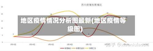 地区疫情情况分析图最新(地区疫情等级图)-第2张图片