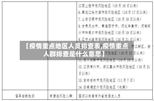 【疫情重点地区人员排查表,疫情重点人群排查是什么意思】-第3张图片