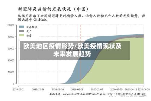 欧美地区疫情形势/欧美疫情现状及未来发展趋势-第1张图片