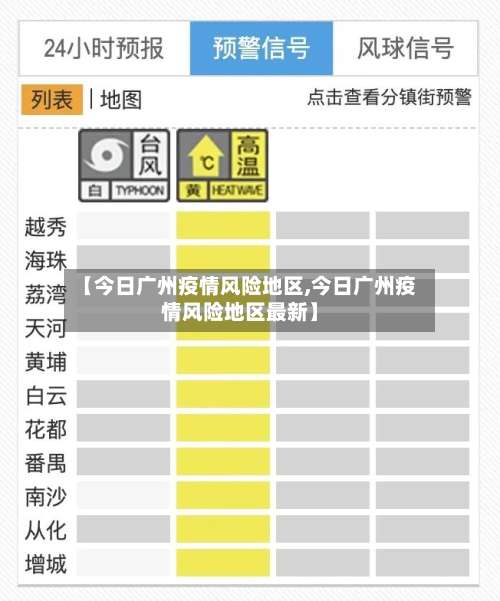【今日广州疫情风险地区,今日广州疫情风险地区最新】-第1张图片
