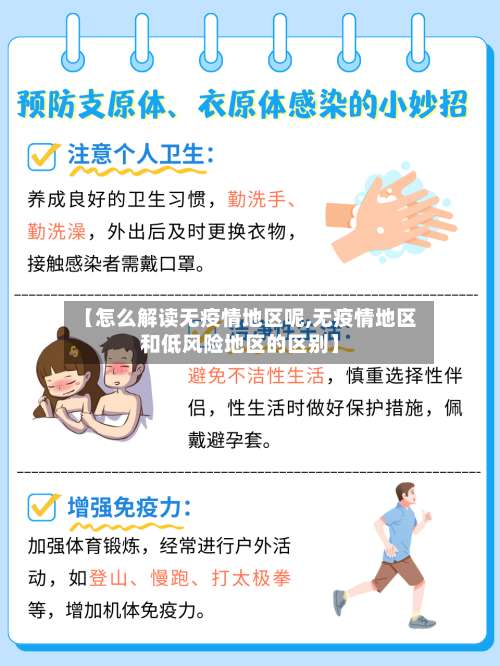 【怎么解读无疫情地区呢,无疫情地区和低风险地区的区别】-第3张图片