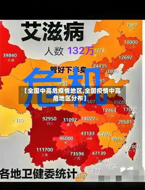 【全国中高危疫情地区,全国疫情中高危地区分布】-第2张图片
