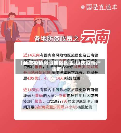 【延庆疫情风险地区图表,延庆疫情严重吗】-第1张图片