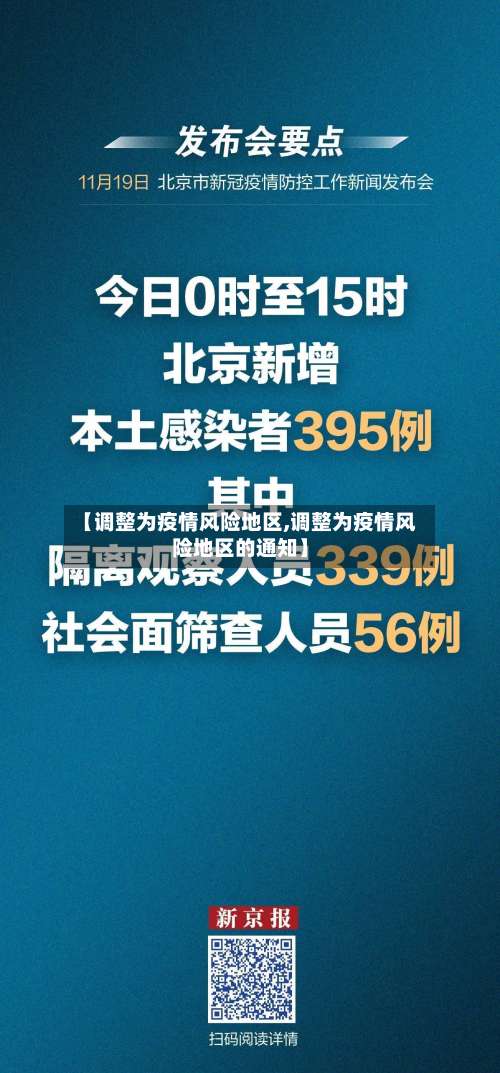 【调整为疫情风险地区,调整为疫情风险地区的通知】-第2张图片