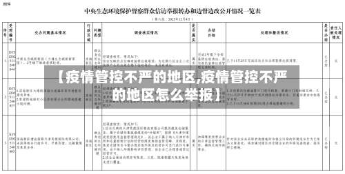 【疫情管控不严的地区,疫情管控不严的地区怎么举报】-第2张图片