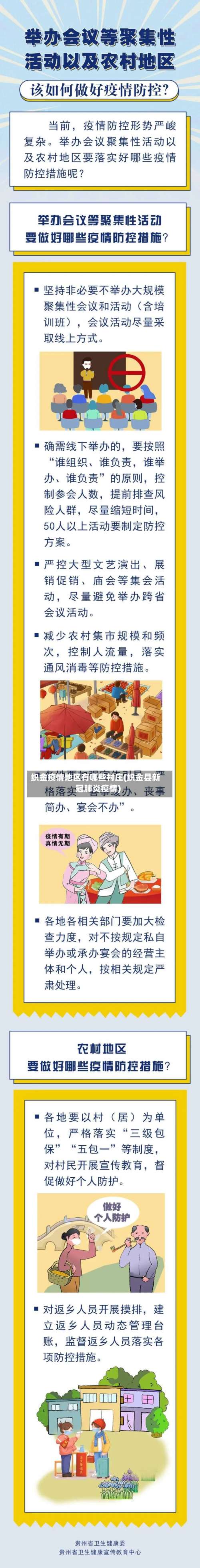 织金疫情地区有哪些村庄(织金县新冠肺炎疫情)-第3张图片