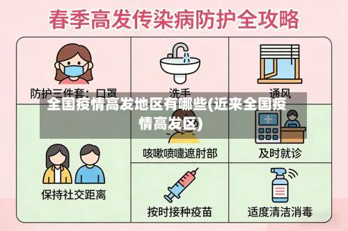 全国疫情高发地区有哪些(近来全国疫情高发区)-第2张图片