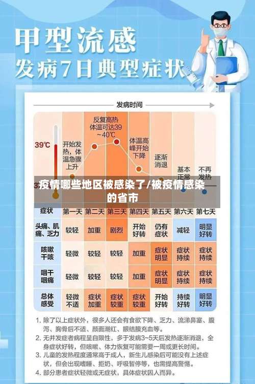 疫情哪些地区被感染了/被疫情感染的省市-第2张图片