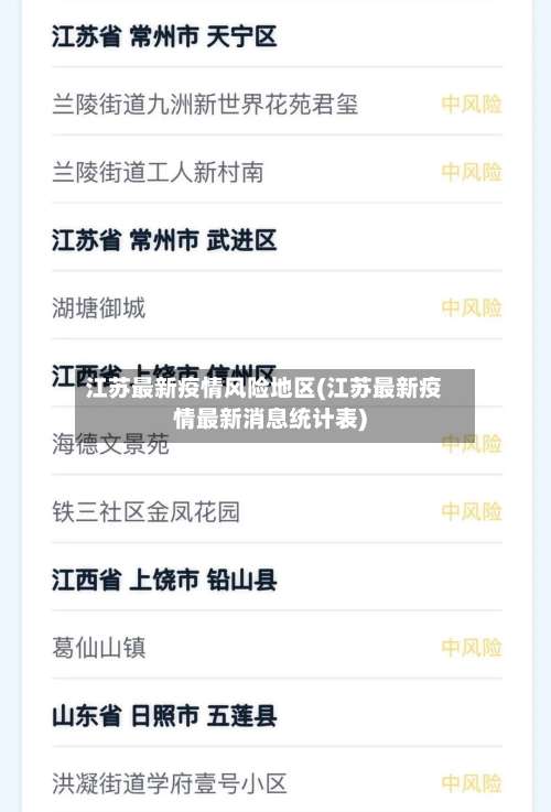 江苏最新疫情风险地区(江苏最新疫情最新消息统计表)-第3张图片