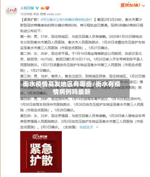衡水疫情高发地区有哪些/衡水有疫情病例吗最新-第1张图片