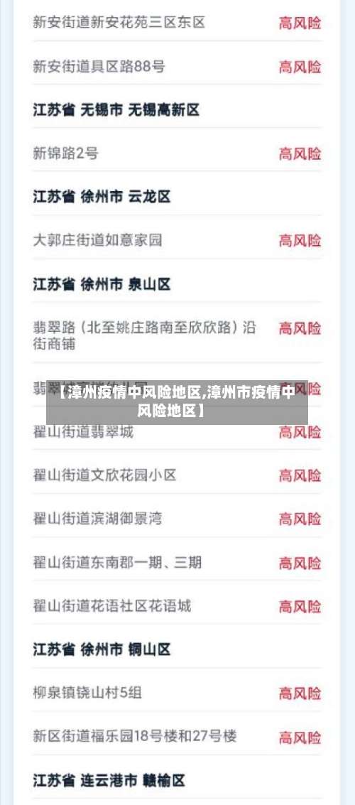 【漳州疫情中风险地区,漳州市疫情中风险地区】-第2张图片