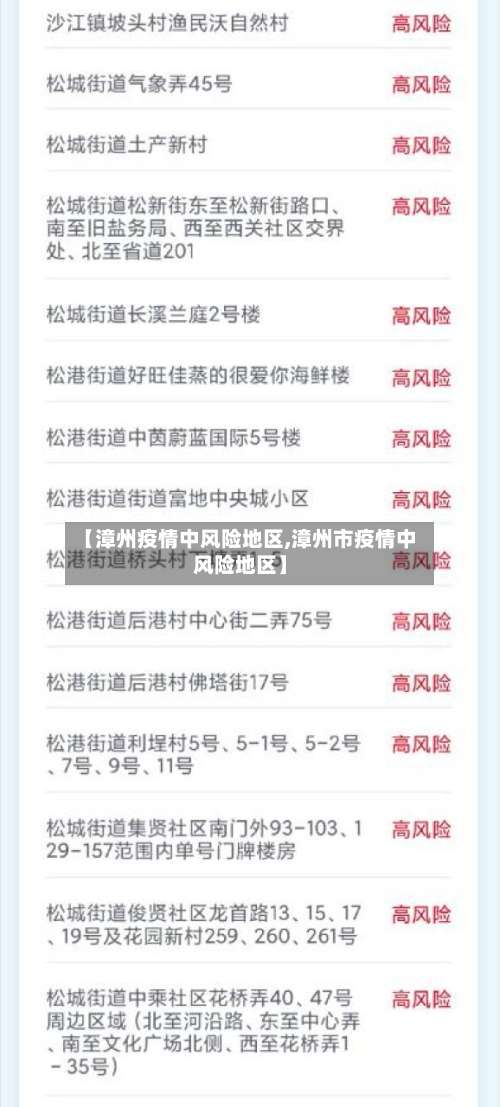 【漳州疫情中风险地区,漳州市疫情中风险地区】-第1张图片