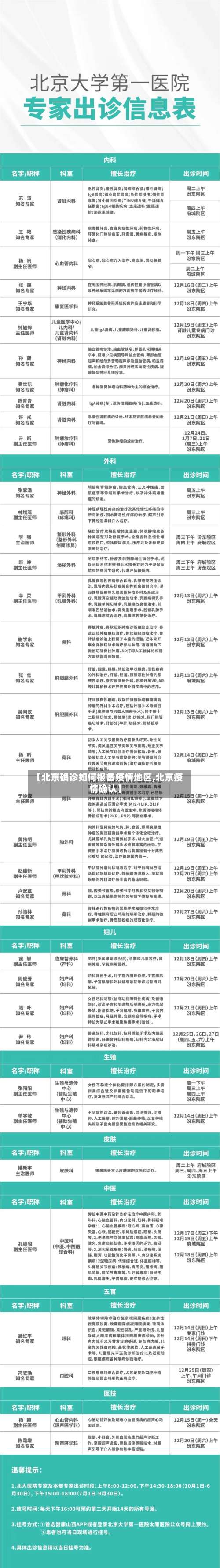【北京确诊如何报备疫情地区,北京疫情确认】-第1张图片