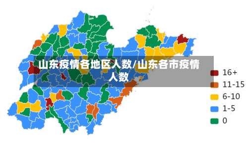 山东疫情各地区人数/山东各市疫情人数-第3张图片