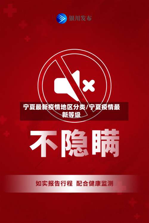 宁夏最新疫情地区分类/宁夏疫情最新等级-第2张图片