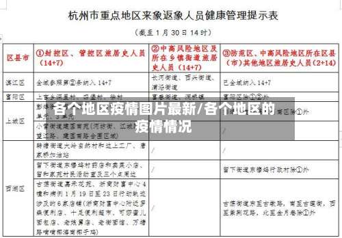 各个地区疫情图片最新/各个地区的疫情情况-第2张图片