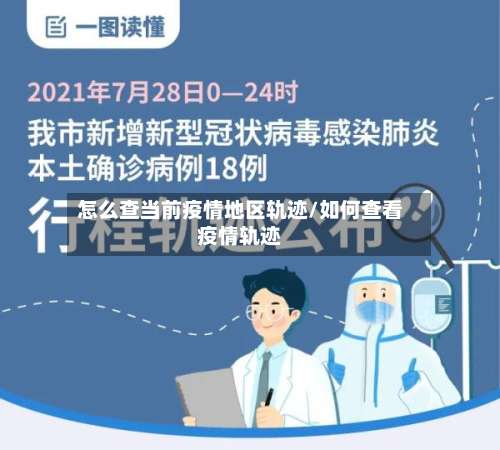 怎么查当前疫情地区轨迹/如何查看疫情轨迹-第1张图片