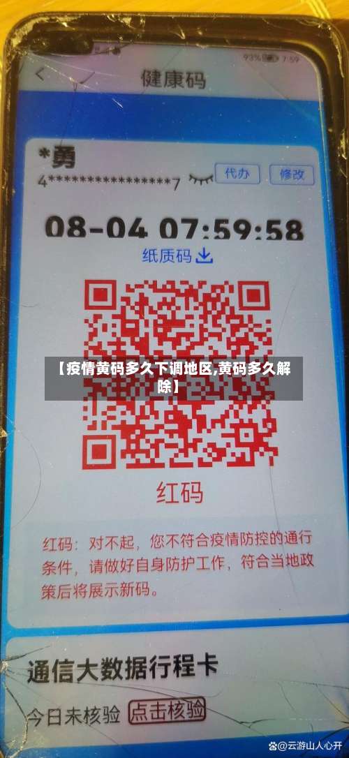 【疫情黄码多久下调地区,黄码多久解除】-第1张图片