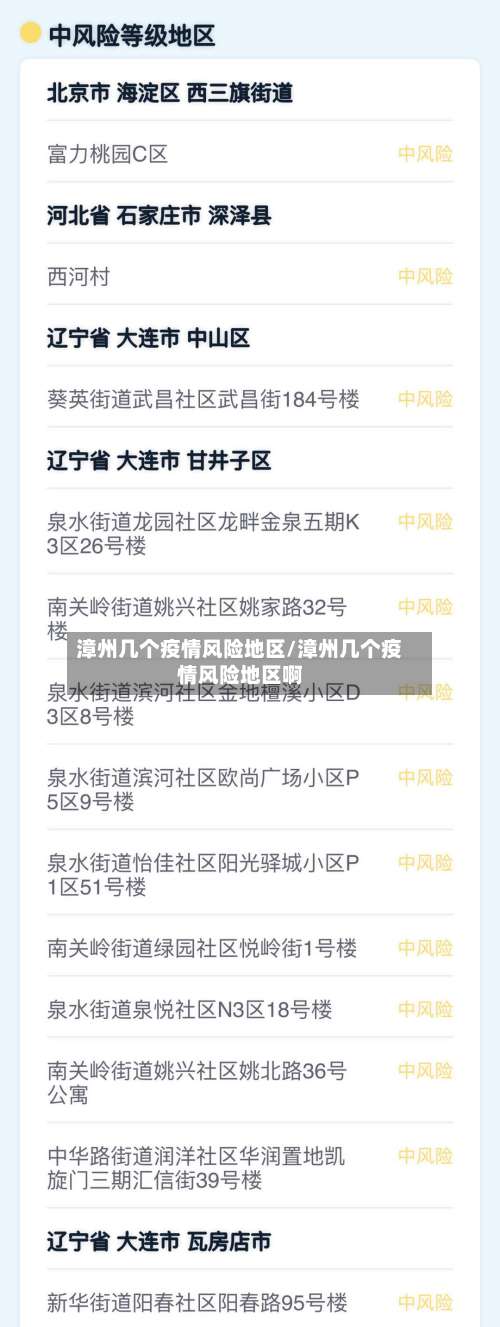 漳州几个疫情风险地区/漳州几个疫情风险地区啊-第1张图片