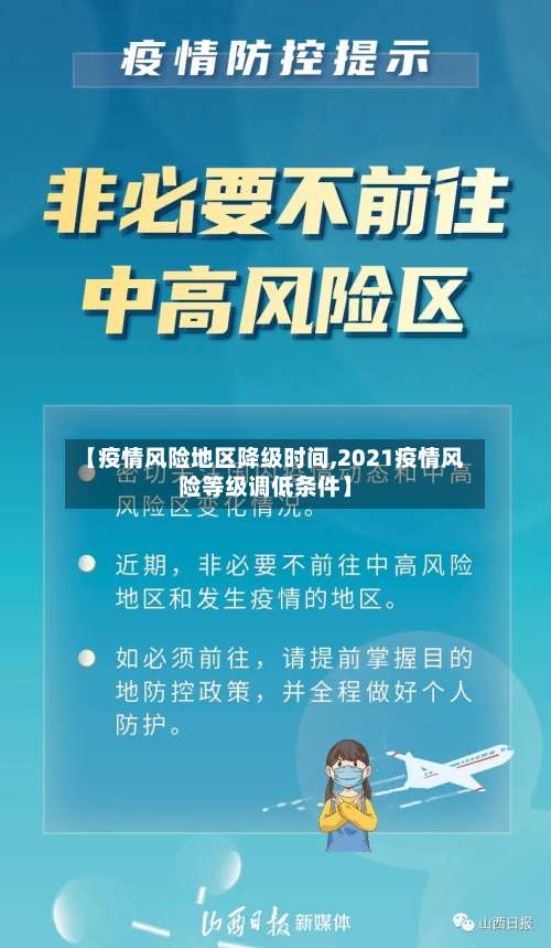 【疫情风险地区降级时间,2021疫情风险等级调低条件】-第1张图片