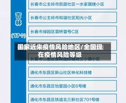 国家近来疫情风险地区/全国现在疫情风险等级-第2张图片
