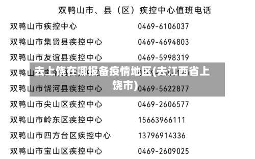 去上饶在哪报备疫情地区(去江西省上饶市)-第3张图片