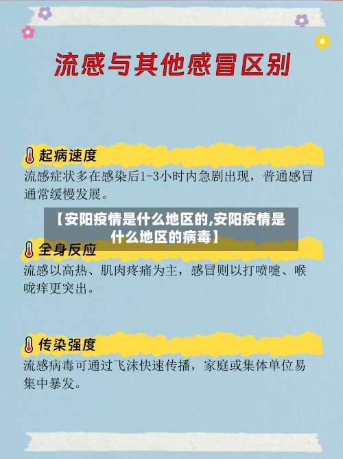 【安阳疫情是什么地区的,安阳疫情是什么地区的病毒】-第3张图片