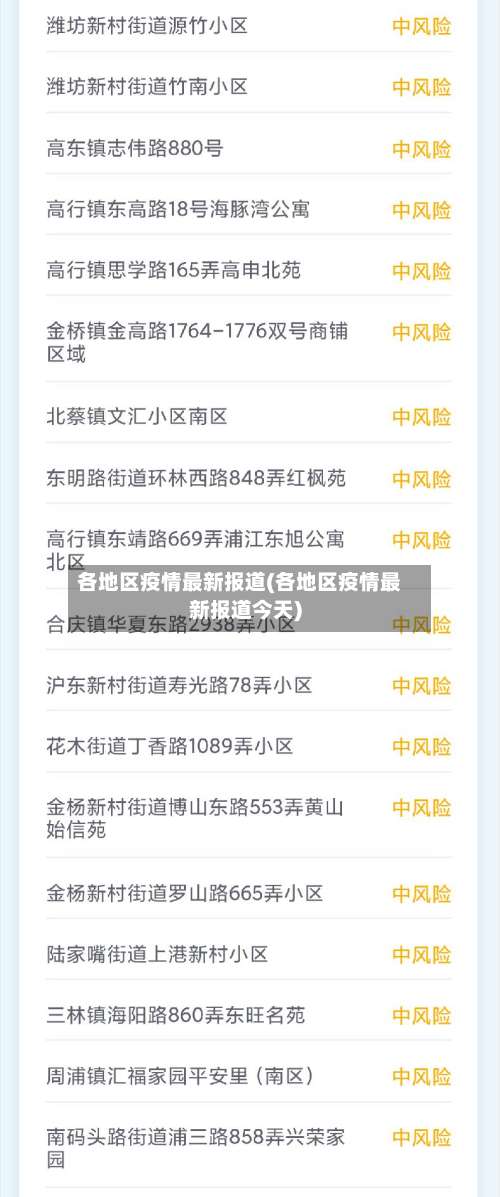 各地区疫情最新报道(各地区疫情最新报道今天)-第1张图片
