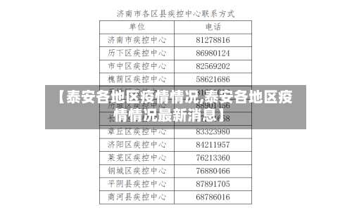 【泰安各地区疫情情况,泰安各地区疫情情况最新消息】-第3张图片