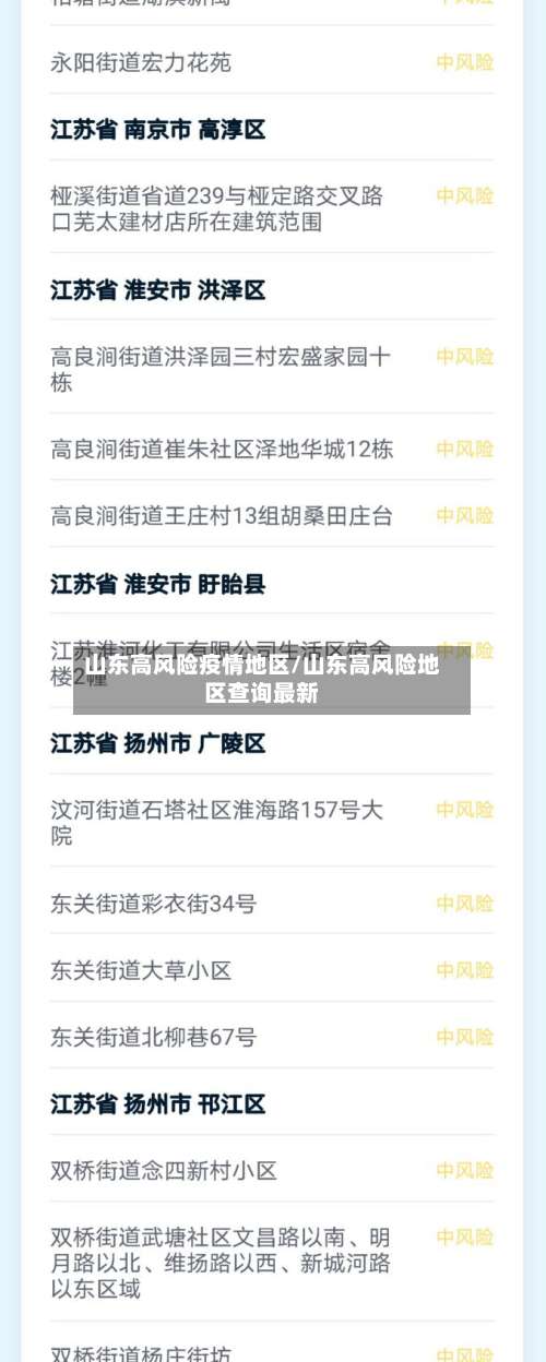 山东高风险疫情地区/山东高风险地区查询最新-第1张图片