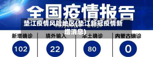 垫江疫情风险地区(垫江新冠疫情新增消息)-第1张图片