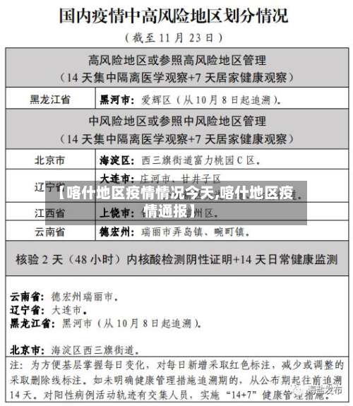 【喀什地区疫情情况今天,喀什地区疫情通报】-第1张图片