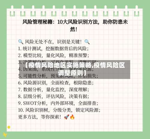 【疫情风险地区实施策略,疫情风险区调整原则】-第1张图片