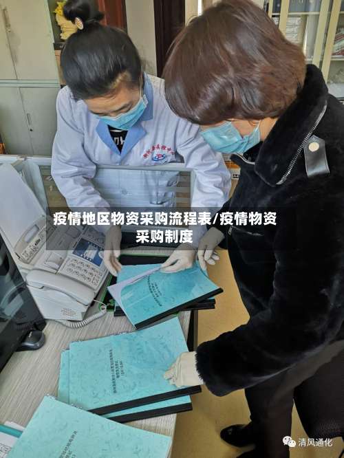 疫情地区物资采购流程表/疫情物资采购制度-第1张图片
