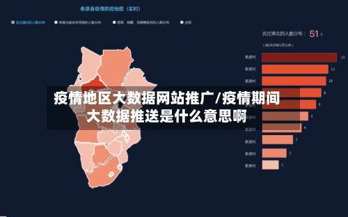 疫情地区大数据网站推广/疫情期间大数据推送是什么意思啊-第1张图片
