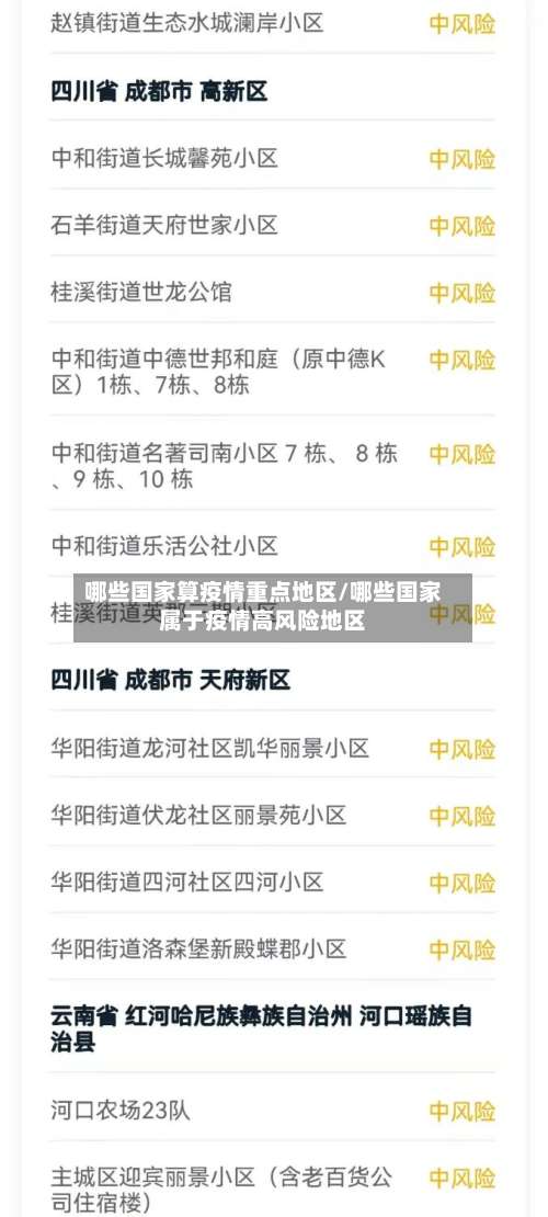 哪些国家算疫情重点地区/哪些国家属于疫情高风险地区-第2张图片