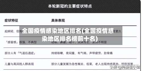 全国疫情感染地区排名(全国疫情感染地区排名榜前十名)-第1张图片
