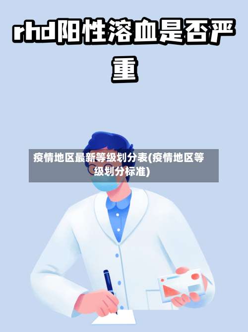 疫情地区最新等级划分表(疫情地区等级划分标准)-第3张图片