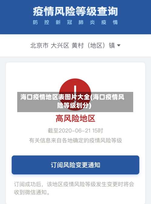 海口疫情地区表图片大全(海口疫情风险等级划分)-第1张图片