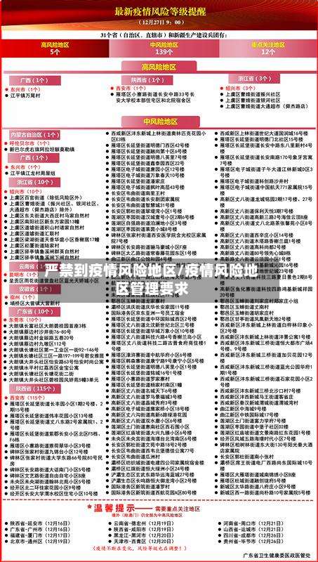 严禁到疫情风险地区/疫情风险地区管理要求-第2张图片