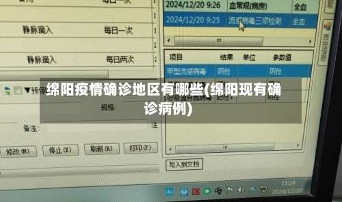 绵阳疫情确诊地区有哪些(绵阳现有确诊病例)-第2张图片