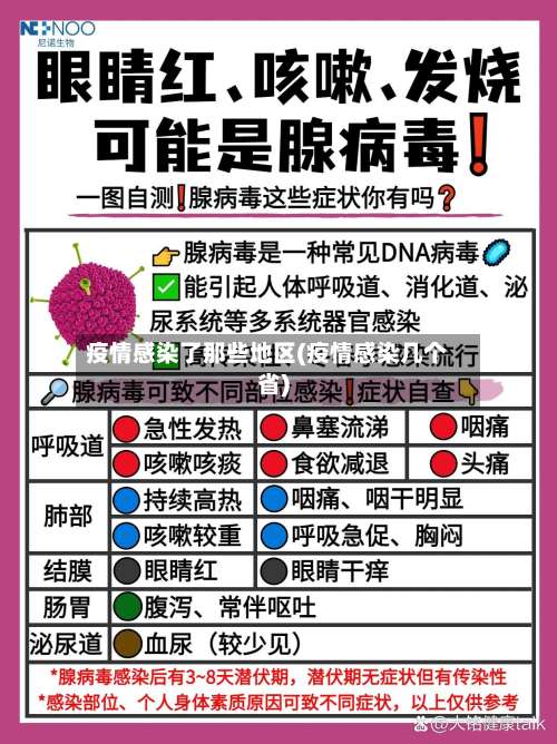 疫情感染了那些地区(疫情感染几个省)-第1张图片