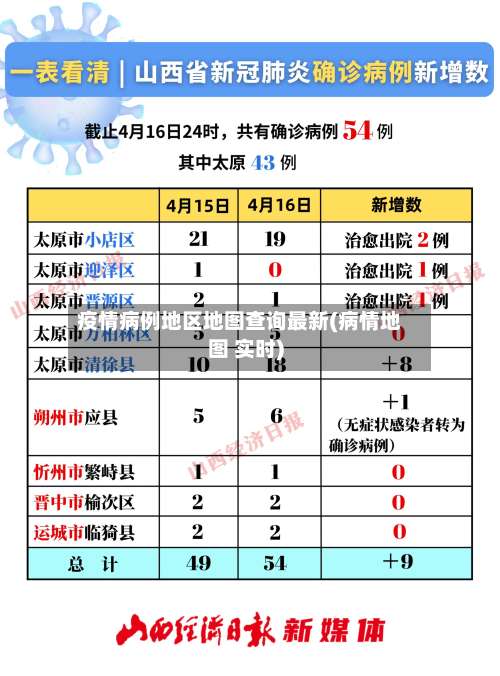 疫情病例地区地图查询最新(病情地图 实时)-第1张图片