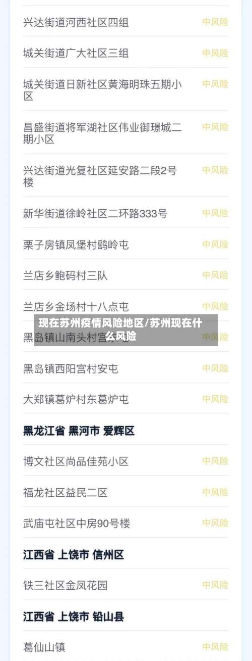 现在苏州疫情风险地区/苏州现在什么风险-第3张图片