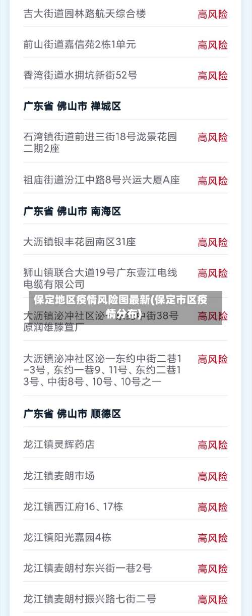 保定地区疫情风险图最新(保定市区疫情分布)-第1张图片