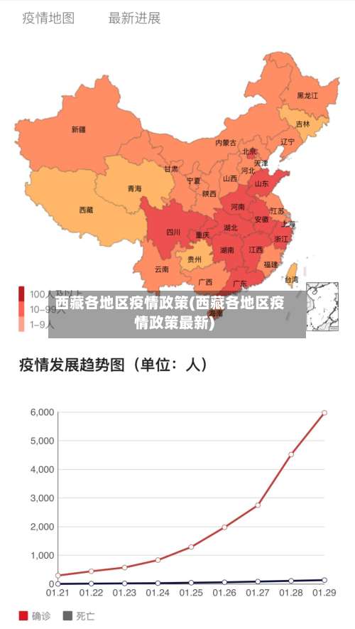 西藏各地区疫情政策(西藏各地区疫情政策最新)-第1张图片