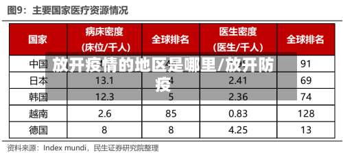 放开疫情的地区是哪里/放开防疫-第1张图片