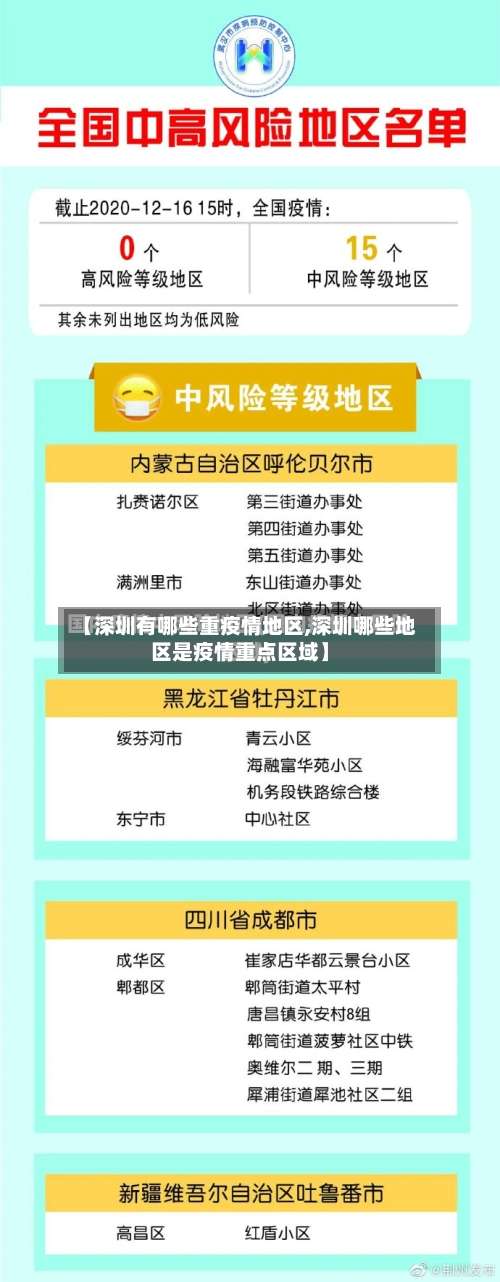 【深圳有哪些重疫情地区,深圳哪些地区是疫情重点区域】-第1张图片